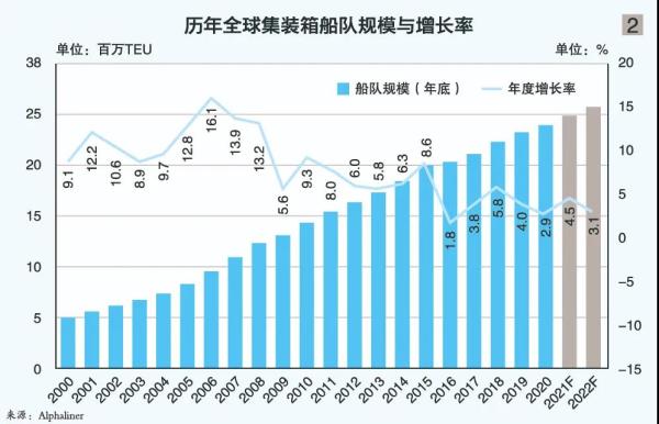 中国海事服务网