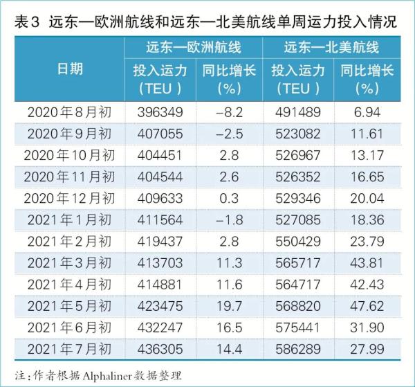中国海事服务网