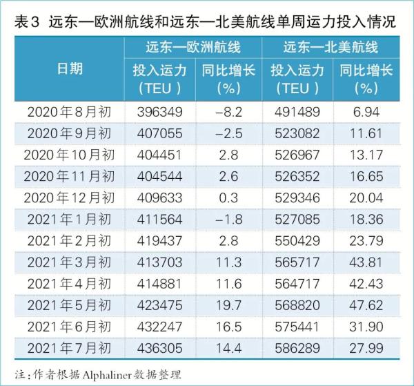 中国海事服务网