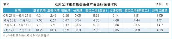 中国海事服务网
