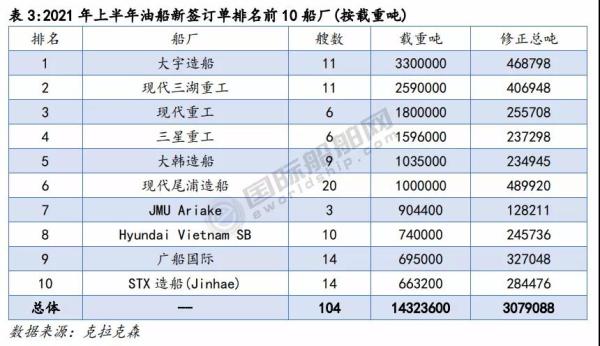 中国海事服务网