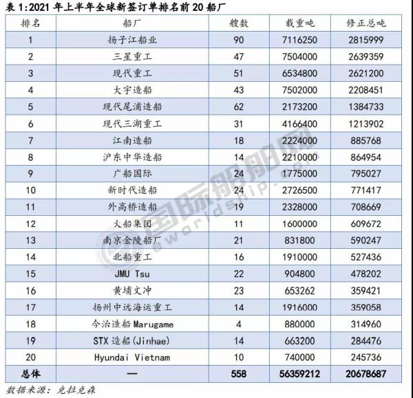 中国海事服务网