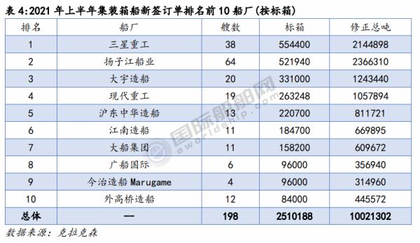 中国海事服务网