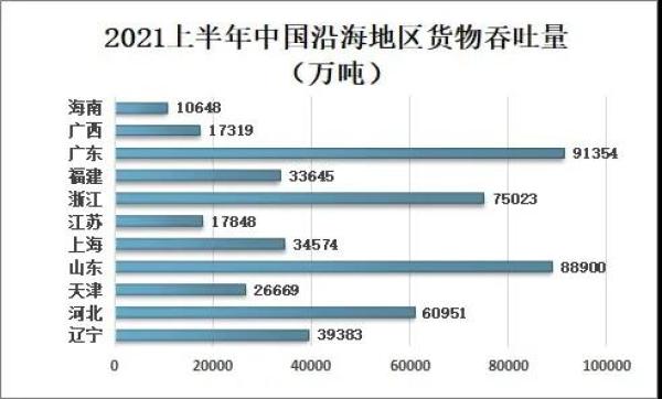 中国海事服务网