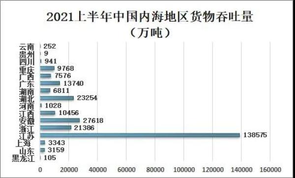 中国海事服务网