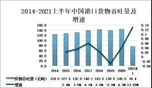 中国海事服务网