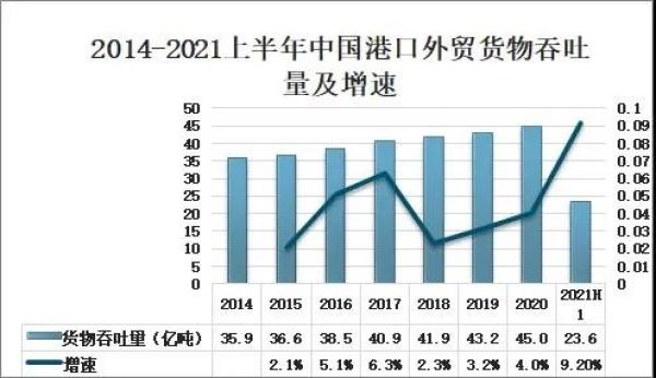 中国海事服务网
