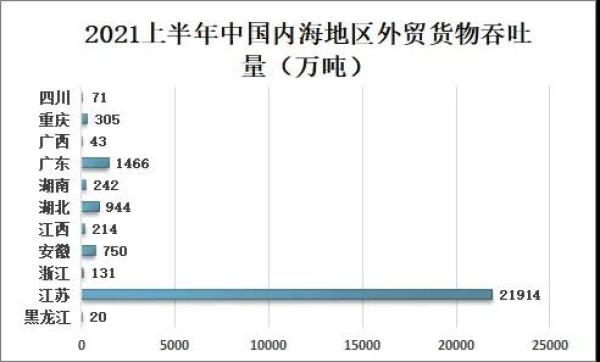 中国海事服务网
