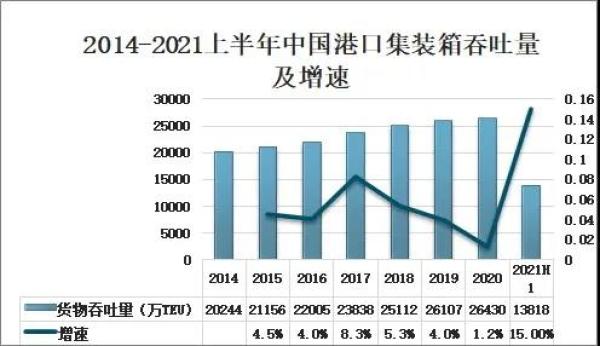 中国海事服务网
