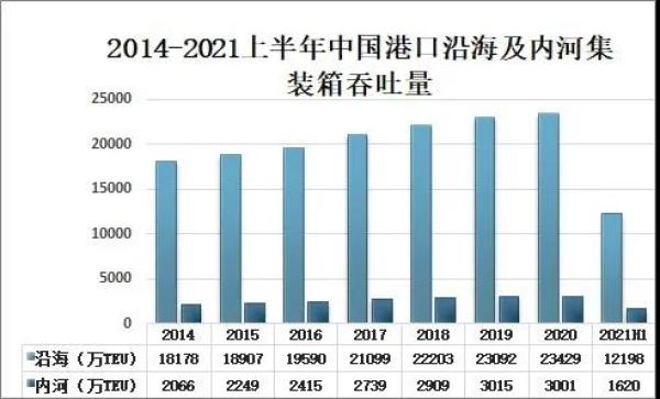 中国海事服务网