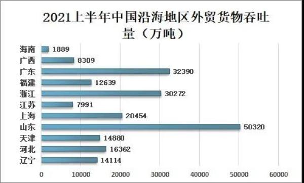中国海事服务网