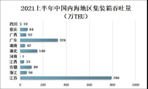中国海事服务网