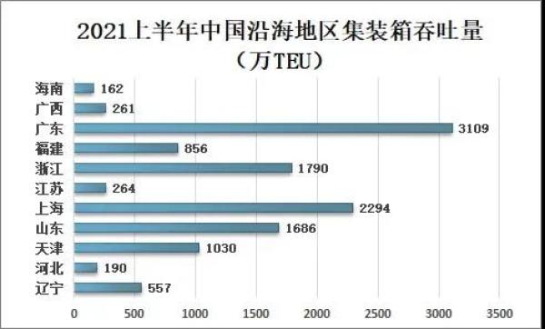中国海事服务网