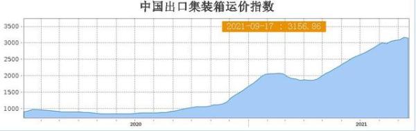 中国海事服务网
