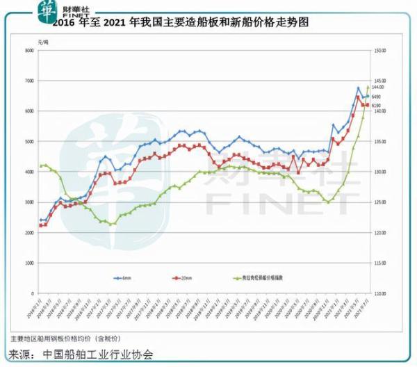 中国海事服务网