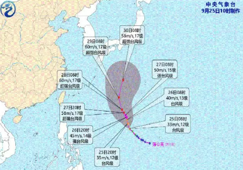 大的来了！“蒲公英”将成为巨无霸超强台风！