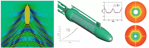 中国船舶集团自主研发“系列船舶工业CAE软件”成功发布