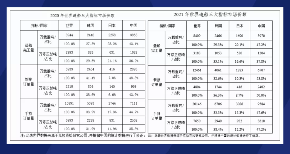 image.png 中国海事服务网