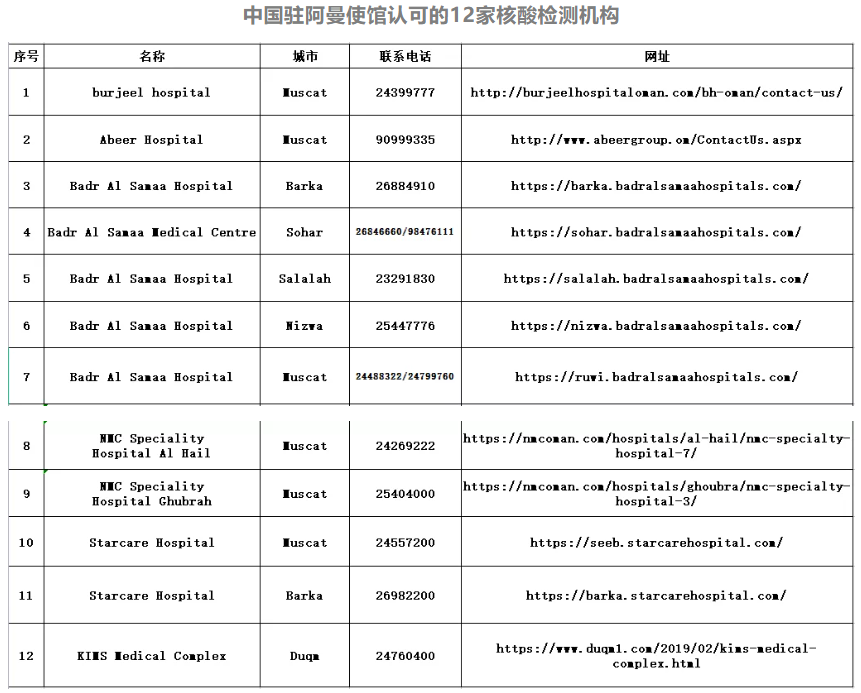 中国海事服务网