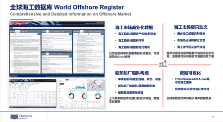 克拉克森研究：海工市场迎来复苏周期