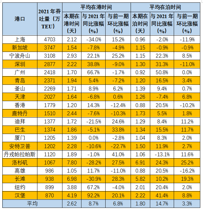 中国海事服务网