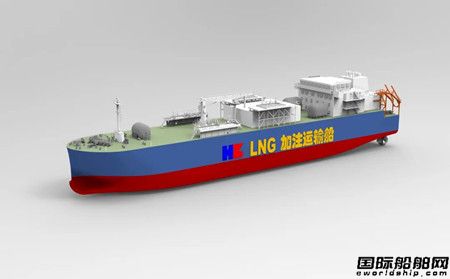 强强联合！沪东中华成功研发长江最大LNG加注运输船