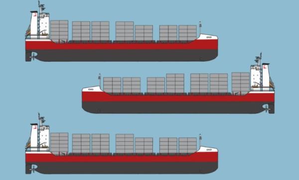 三艘1200TEU支线集装箱船订单，这家舟山船厂拿下！