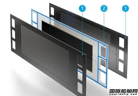 全球首例！Freudenberg甲醇燃料电池系统获RINA型式认证