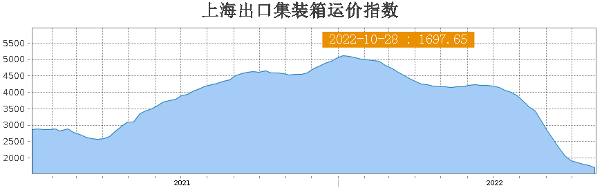 中国海事服务网