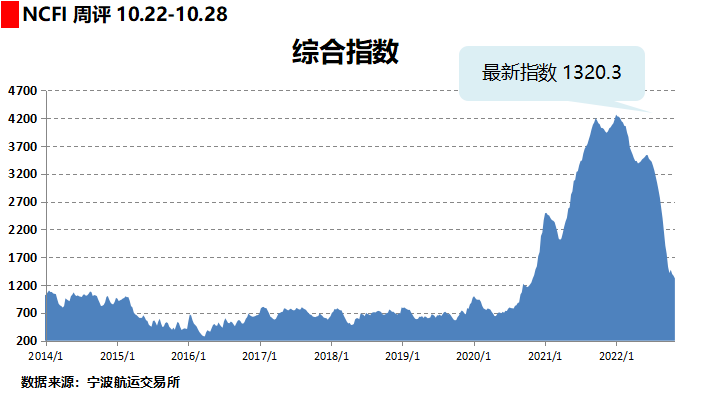 中国海事服务网