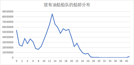 中国海事服务网