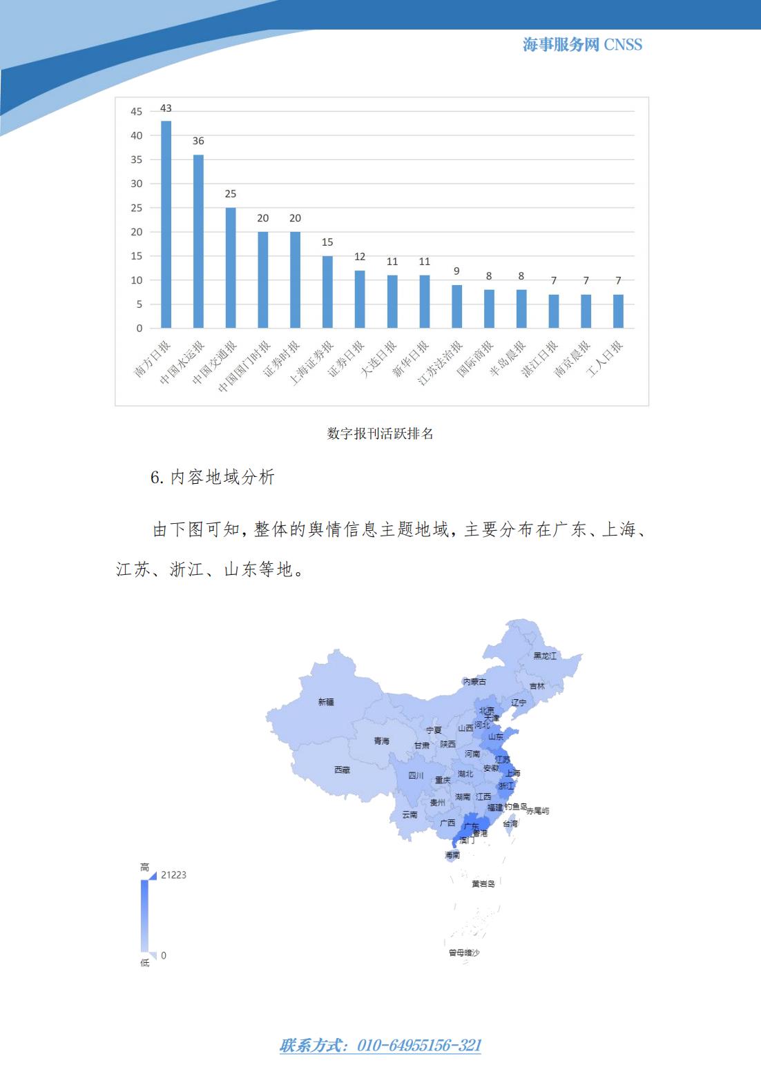 港航业舆情监测周报·第1期丨CNSS 0310_04.jpg