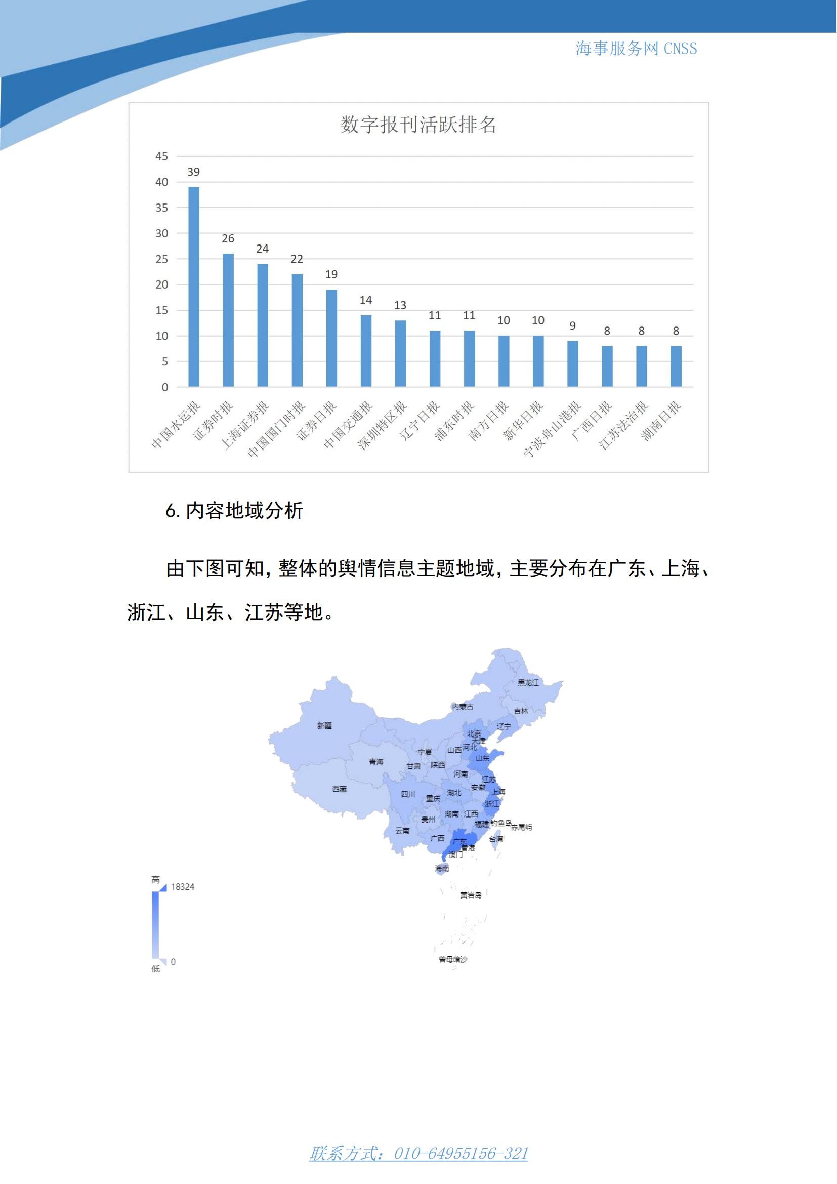 港航业舆情监测周报·第2期丨CNSS 0313_04.jpg