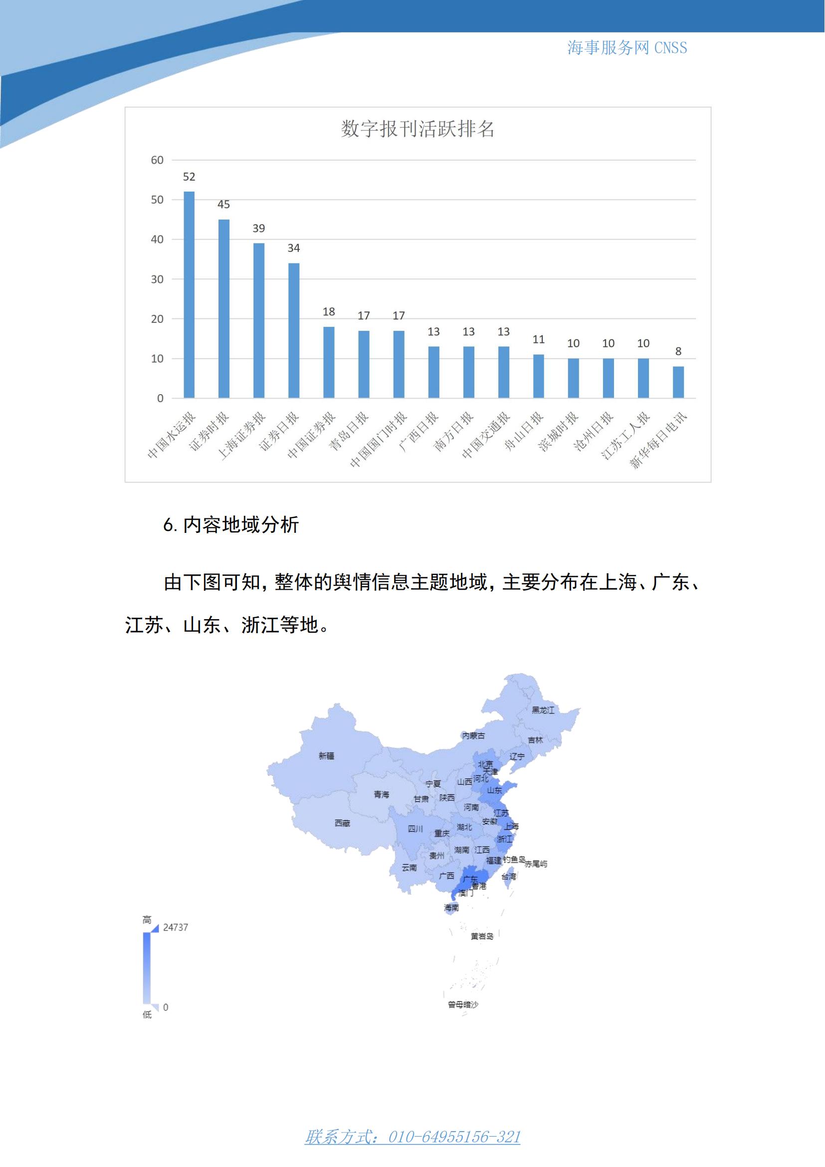 港航业舆情监测周报·第4期丨CNSS 0327_04.jpg