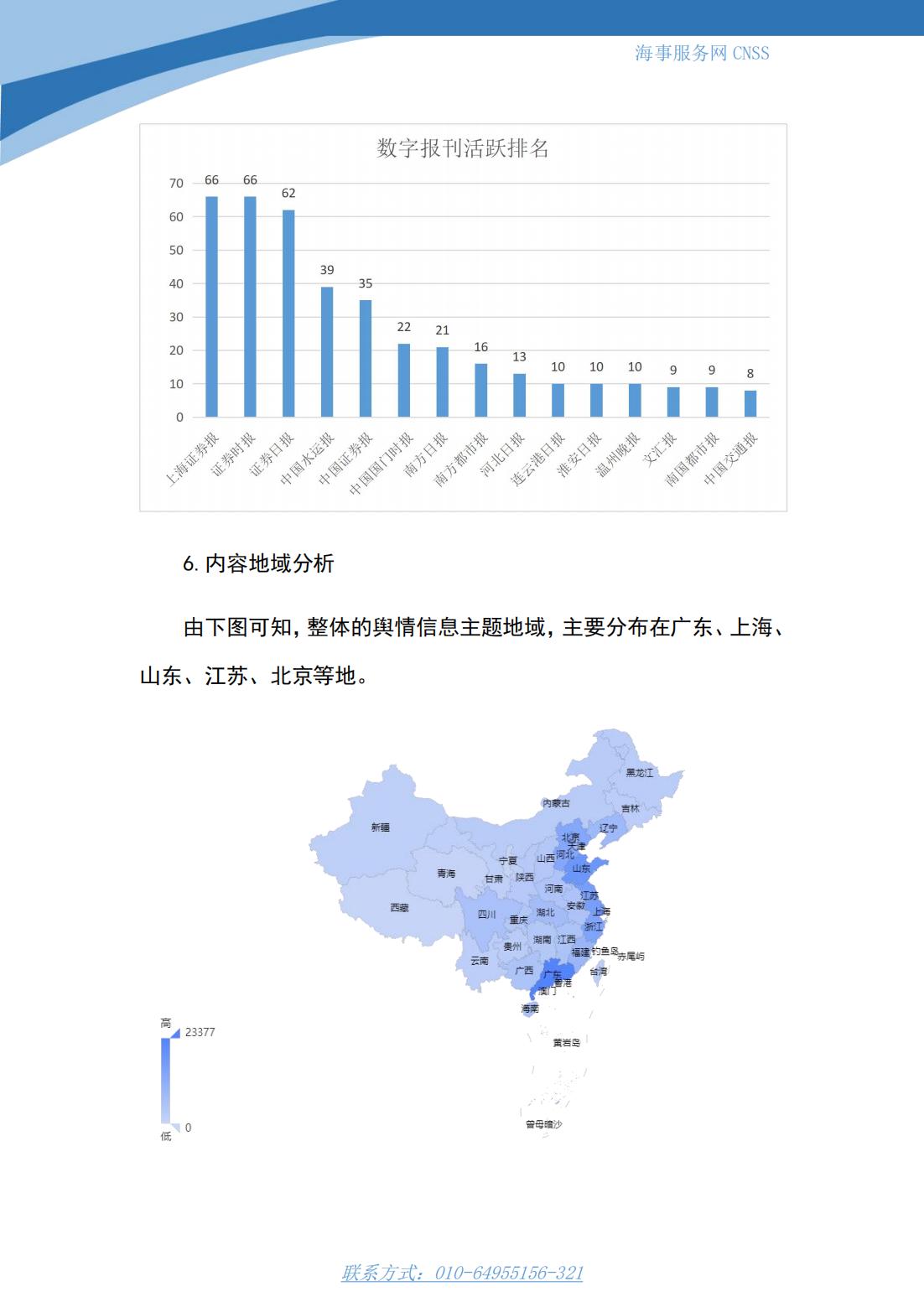 港航业舆情监测周报·第5期丨CNSS 0403_04.jpg