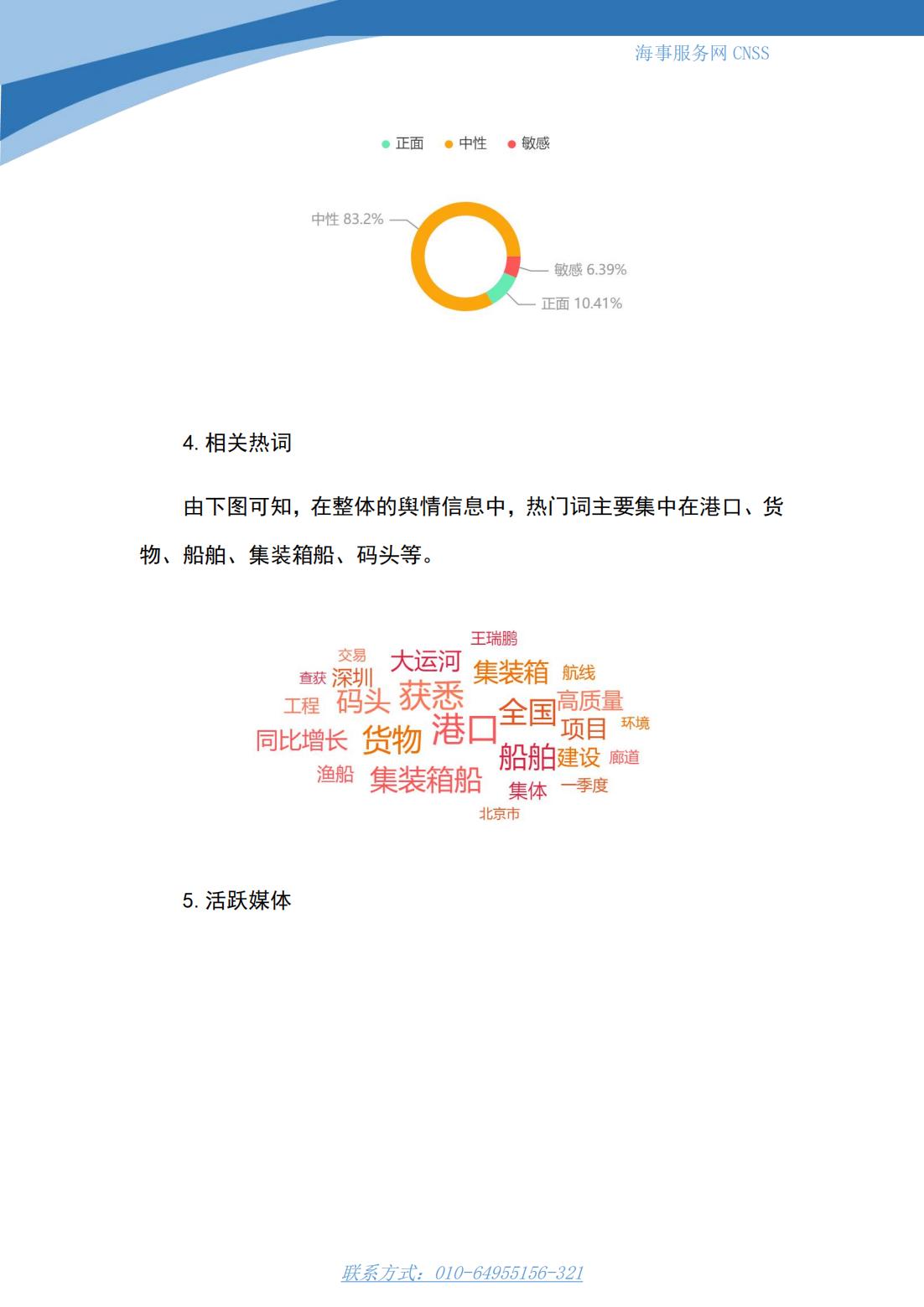 港航业舆情监测周报·第6期丨CNSS 0410_03.jpg