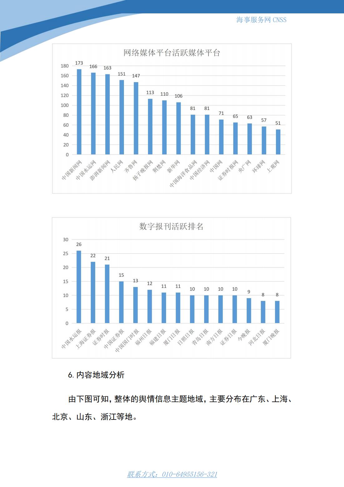港航业舆情监测周报·第6期丨CNSS 0410_04.jpg