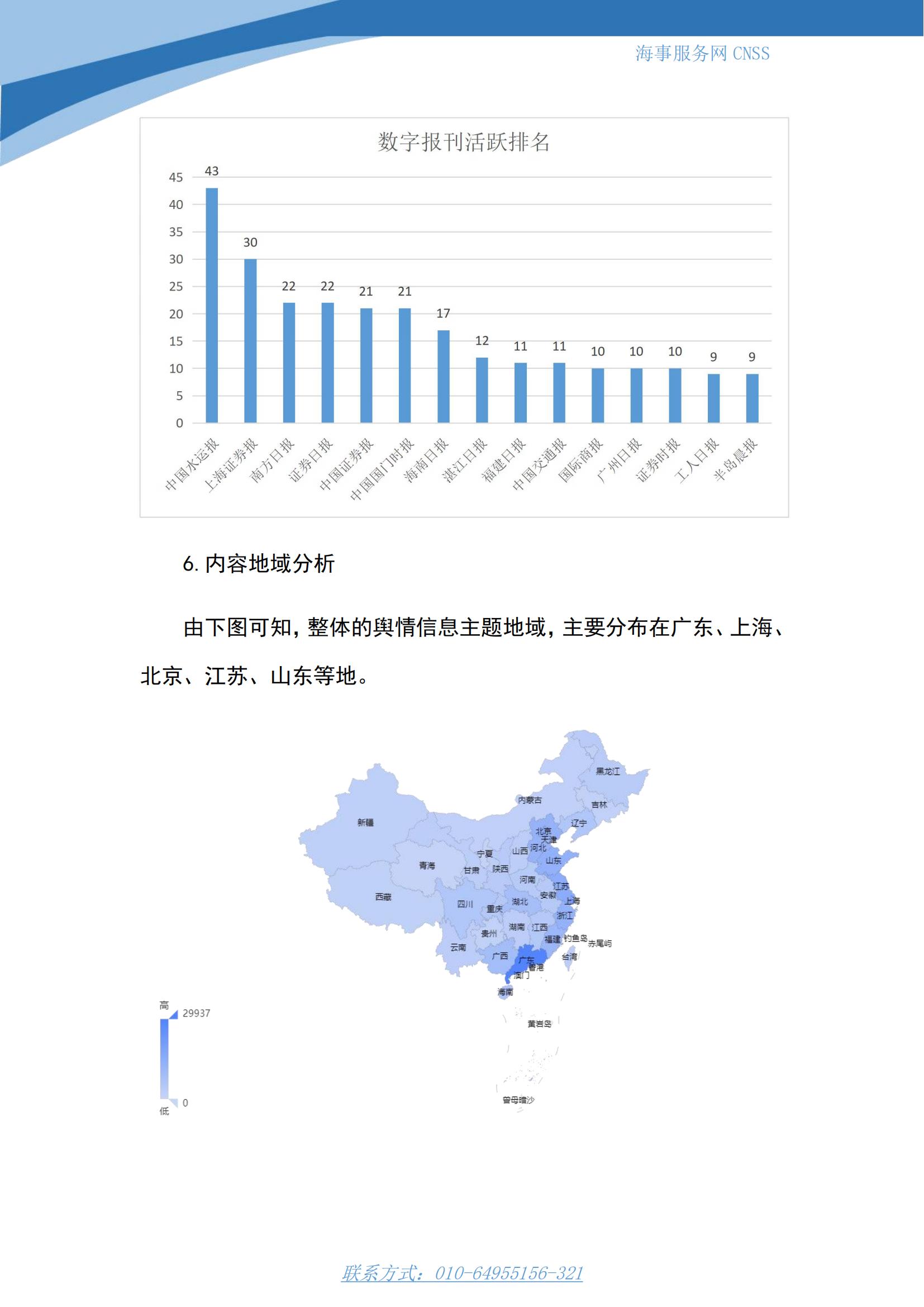 港航业舆情监测周报·第7期丨CNSS 0417_04.jpg