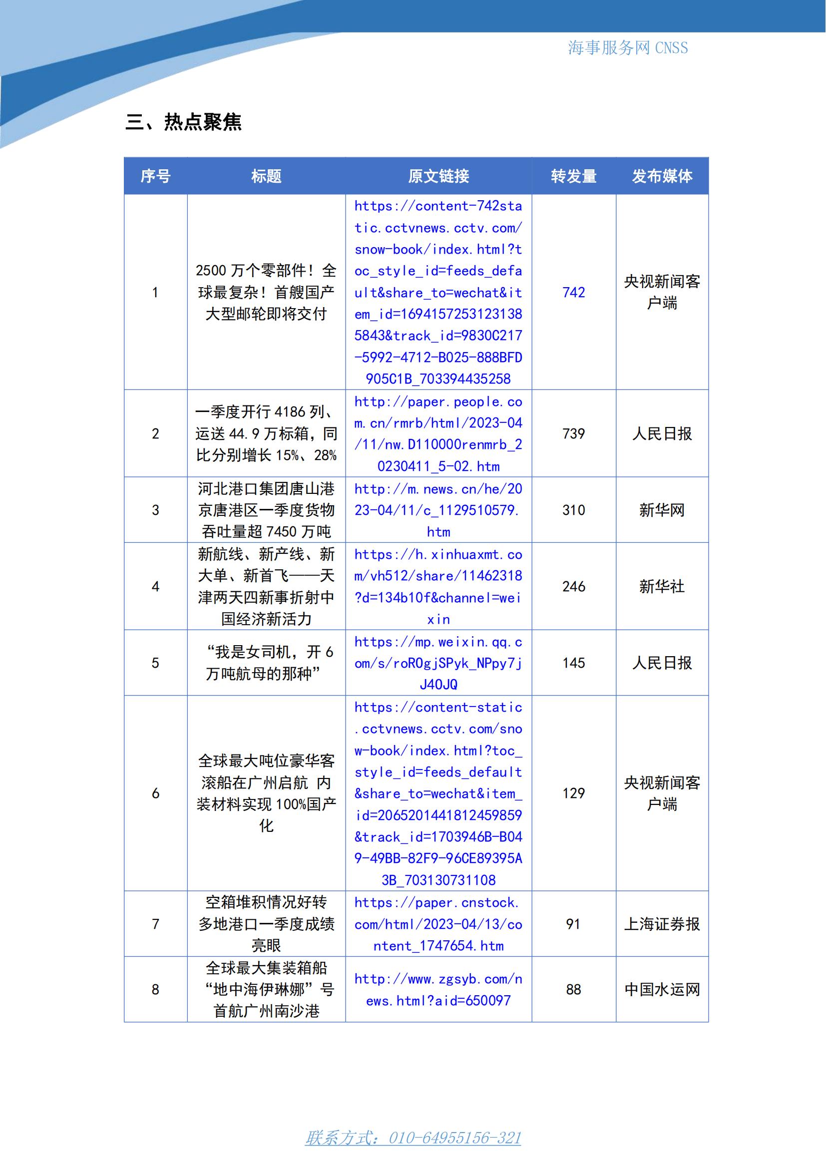 港航业舆情监测周报·第7期丨CNSS 0417_05.jpg
