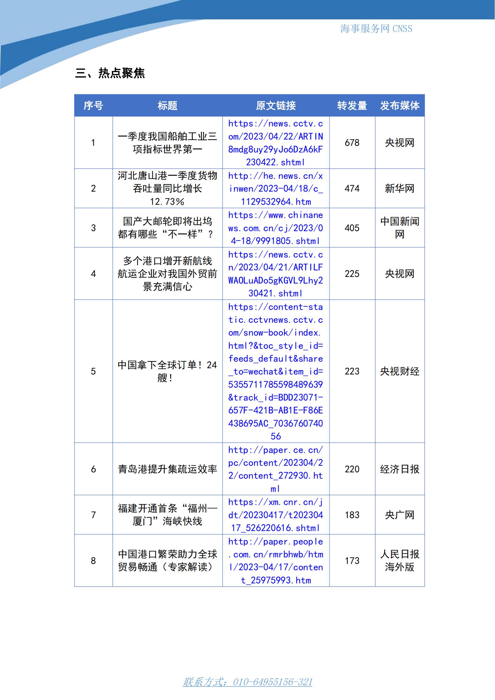 港航业舆情监测周报·第8期丨CNSS 0424_05.jpg