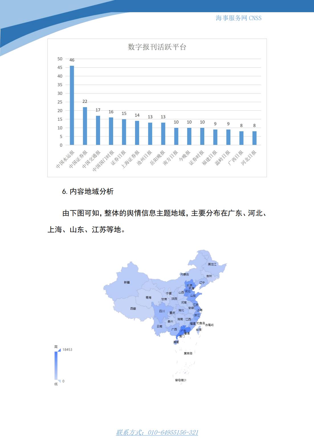 港航业舆情监测周报·第10期丨CNSS 0515_04.jpg