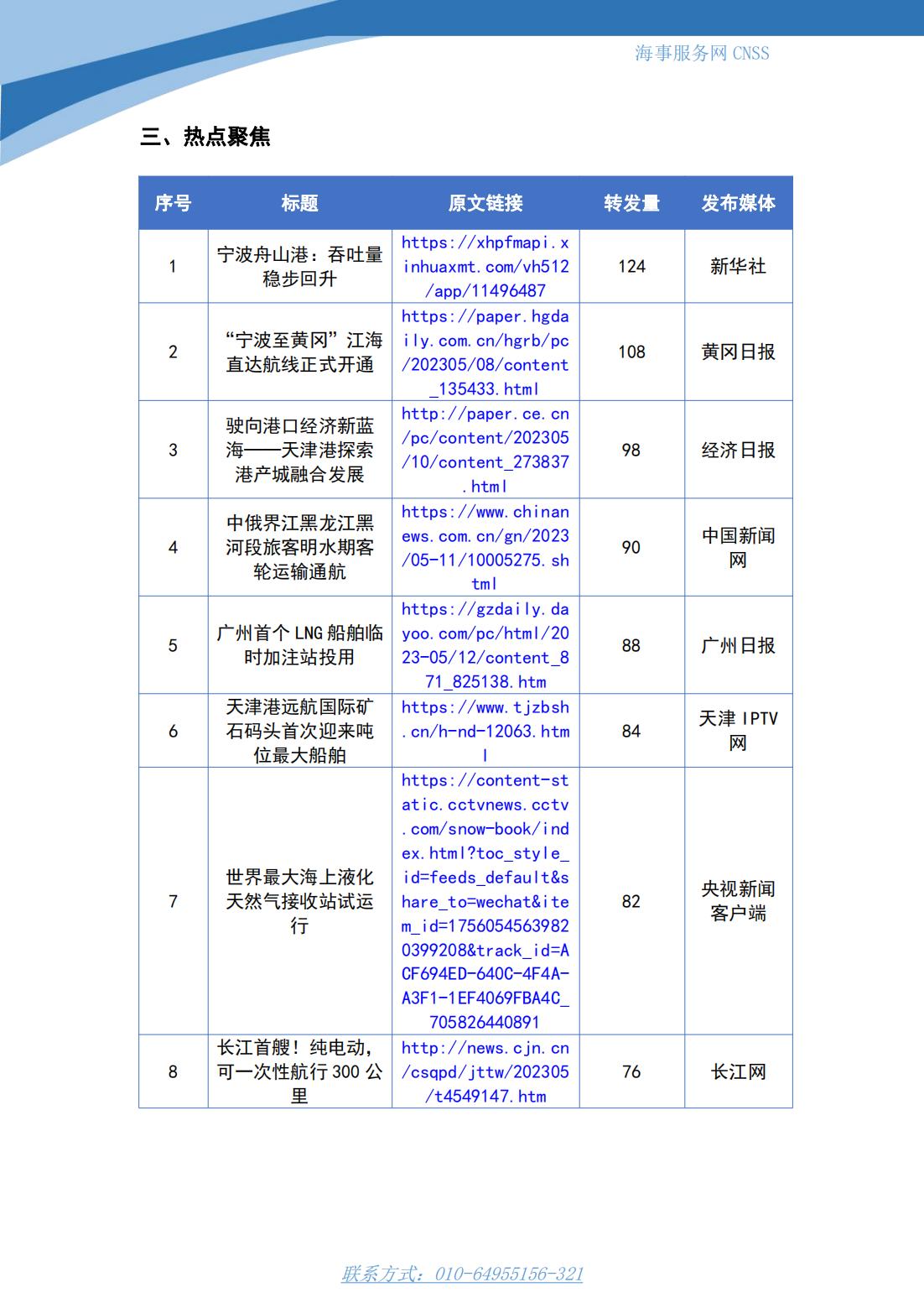 港航业舆情监测周报·第10期丨CNSS 0515_05.jpg
