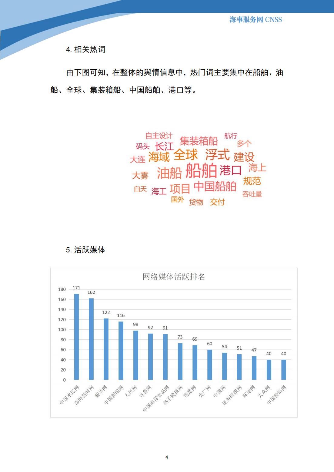 港航业舆情监测周报·第12期丨CNSS 0530_03.jpg