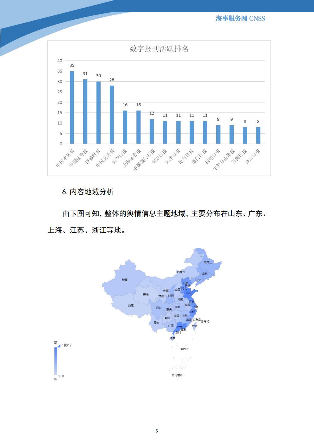 港航业舆情监测周报·第12期丨CNSS 0530_04.jpg