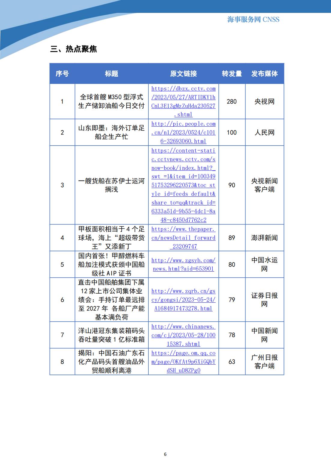港航业舆情监测周报·第12期丨CNSS 0530_05.jpg