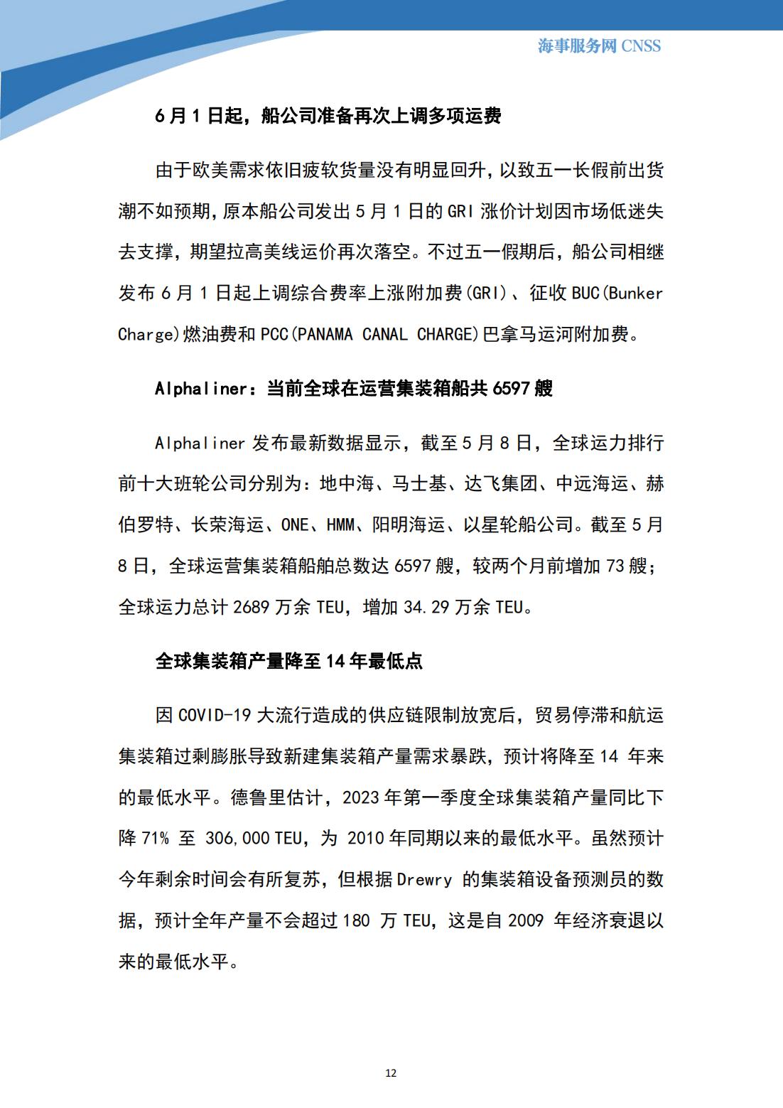 港航业舆情监测周报·第12期丨CNSS 0530_11.jpg