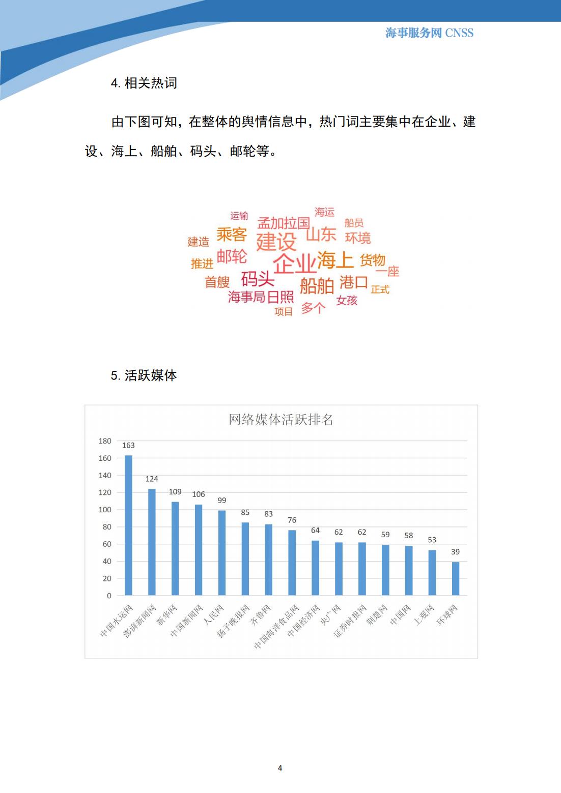 港航业舆情监测周报·第13期丨CNSS 0605_03.jpg