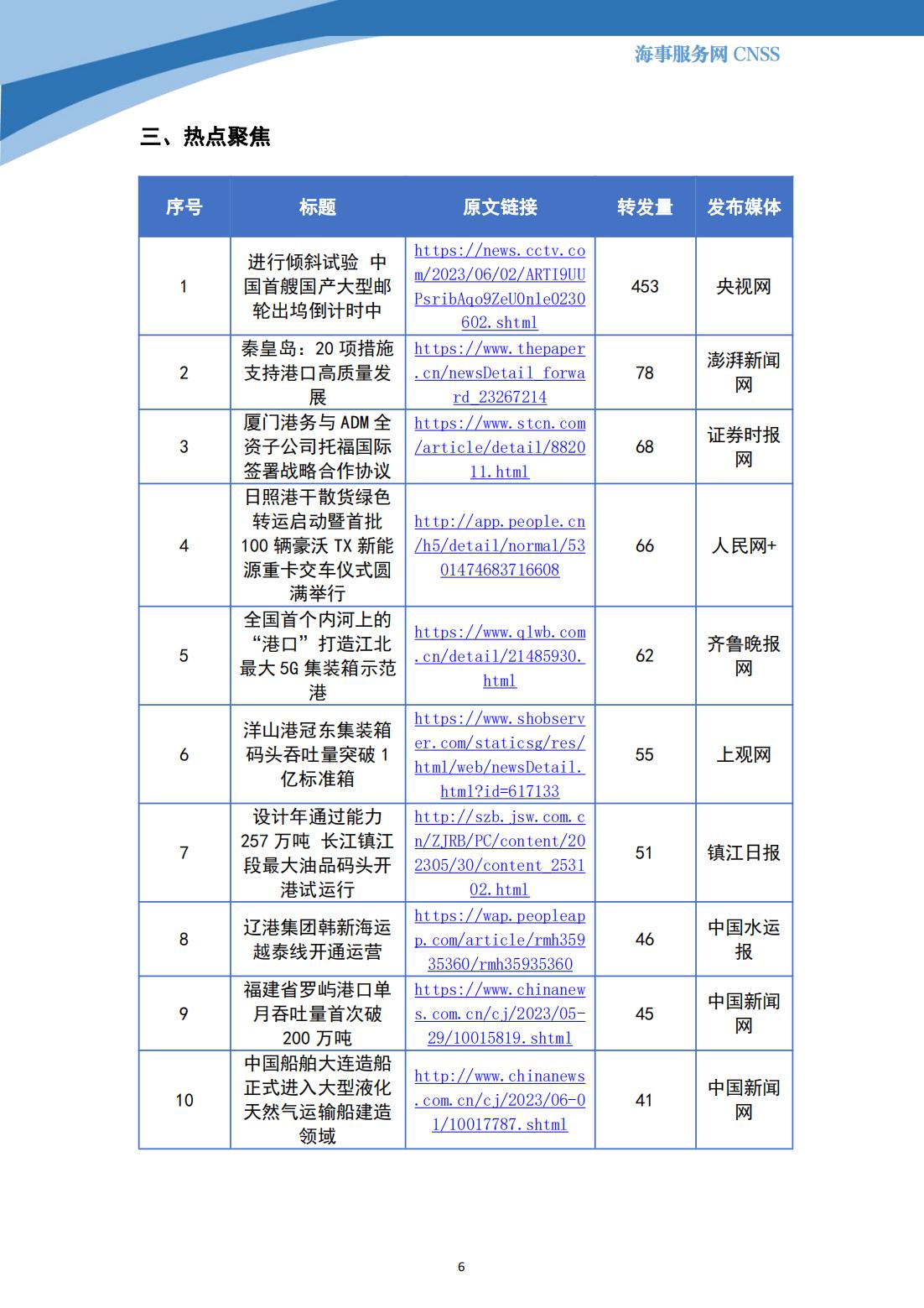 港航业舆情监测周报·第13期丨CNSS 0605_05.jpg