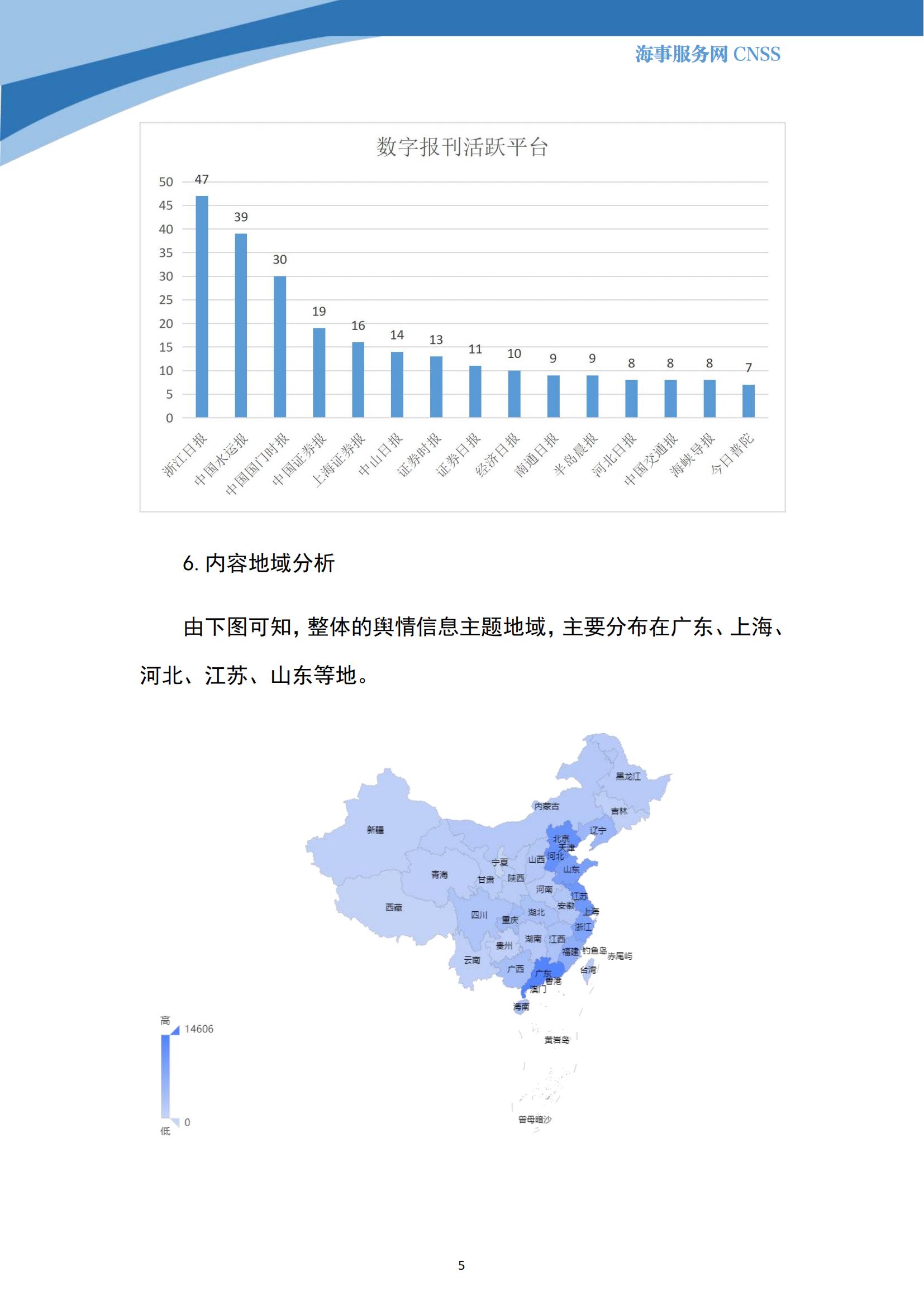 港航业舆情监测周报·第15期丨CNSS 0628_04.jpg