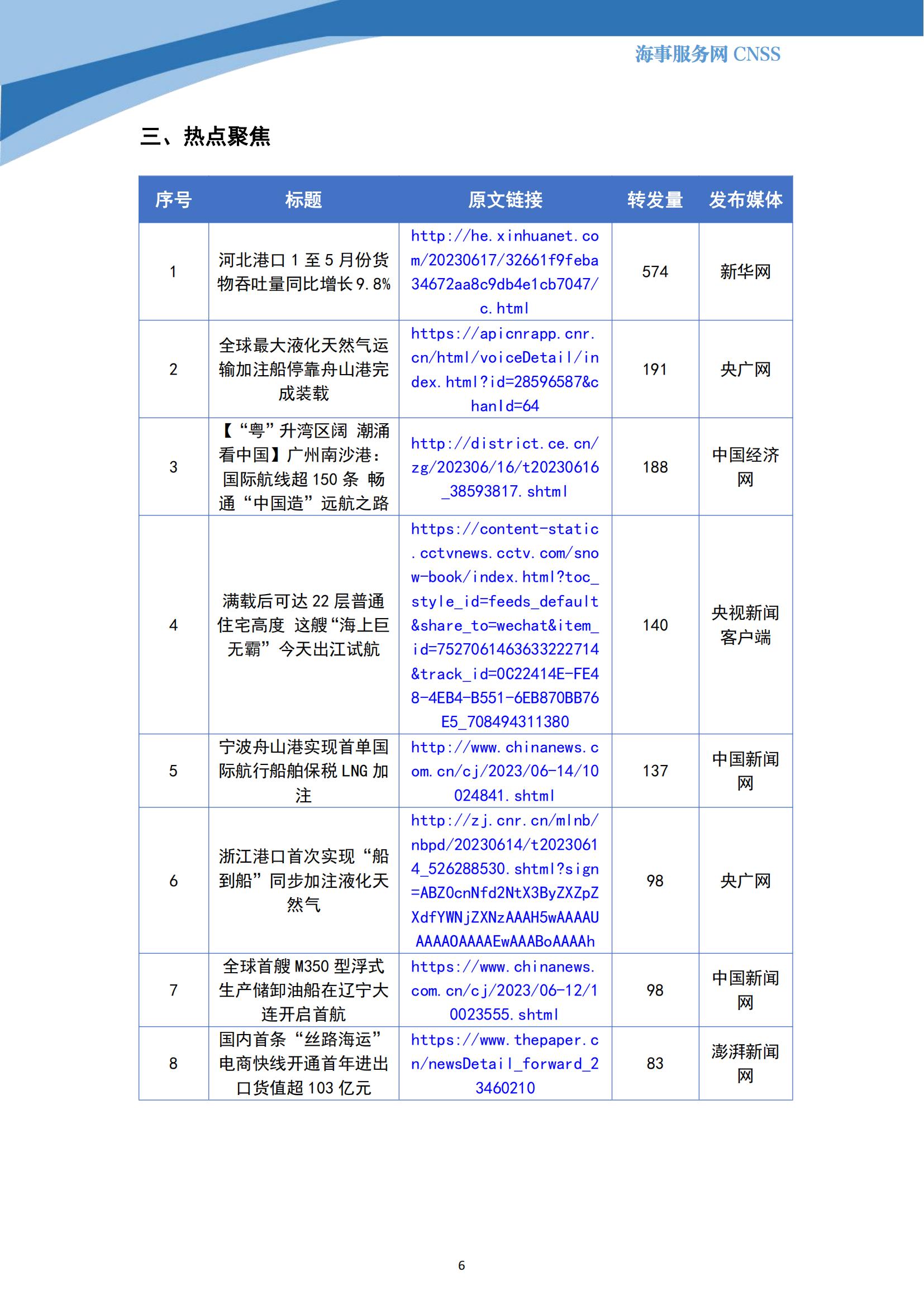港航业舆情监测周报·第15期丨CNSS 0628_05.jpg